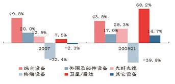 中国·Bb艾弗森(ballbet贝博)有限公司-官方网站