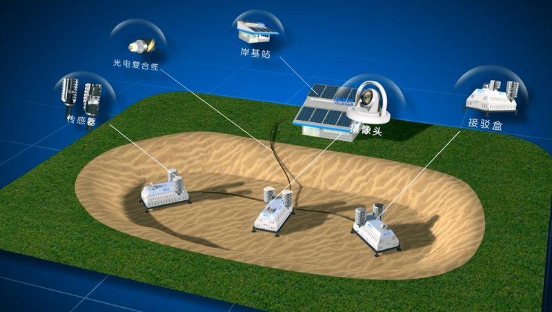 中国·Bb艾弗森(ballbet贝博)有限公司-官方网站