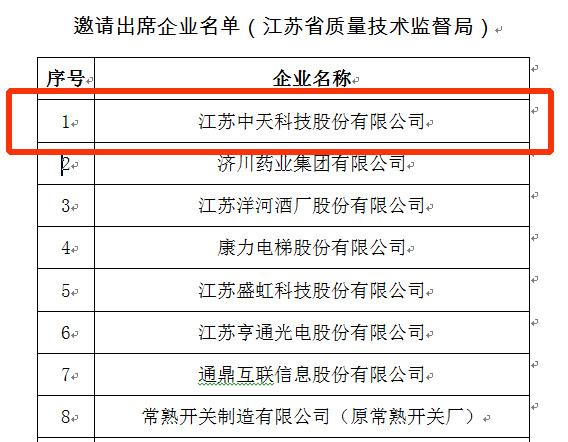 中国·Bb艾弗森(ballbet贝博)有限公司-官方网站