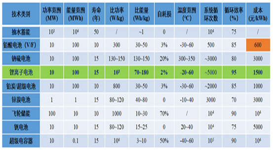 中国·Bb艾弗森(ballbet贝博)有限公司-官方网站