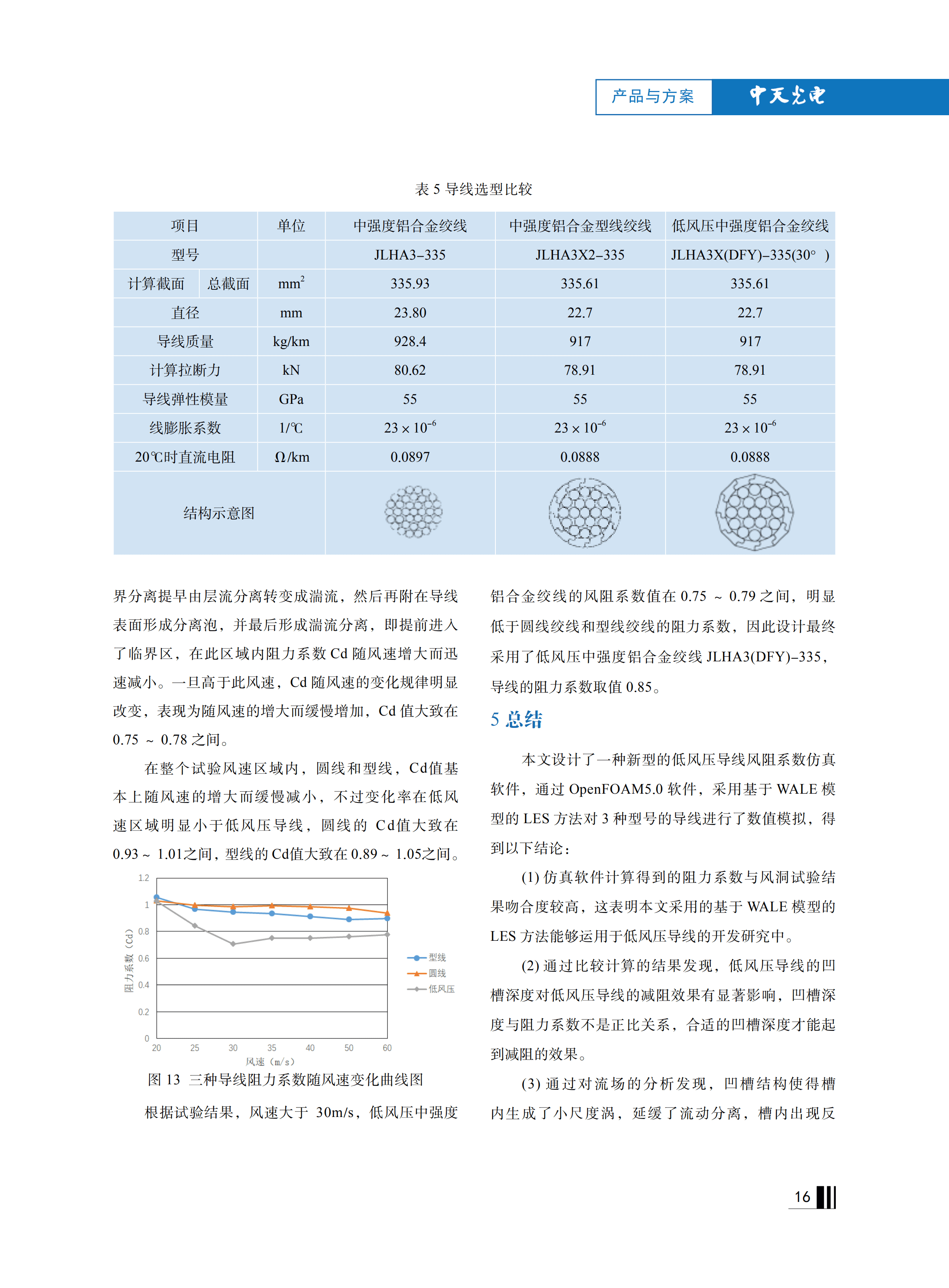 中国·Bb艾弗森(ballbet贝博)有限公司-官方网站