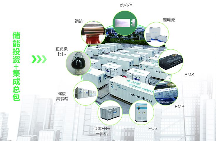 中国·Bb艾弗森(ballbet贝博)有限公司-官方网站