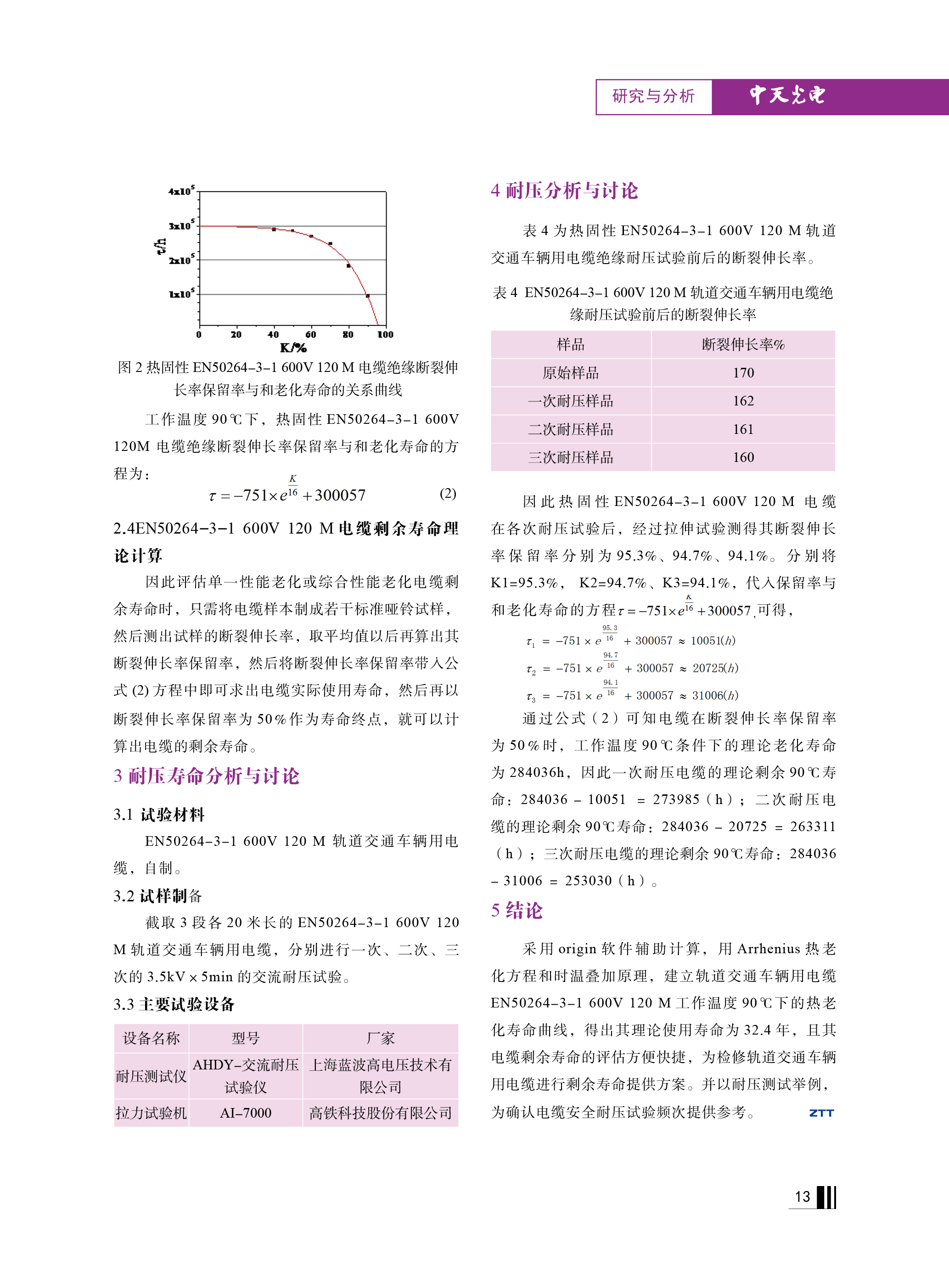 中国·Bb艾弗森(ballbet贝博)有限公司-官方网站