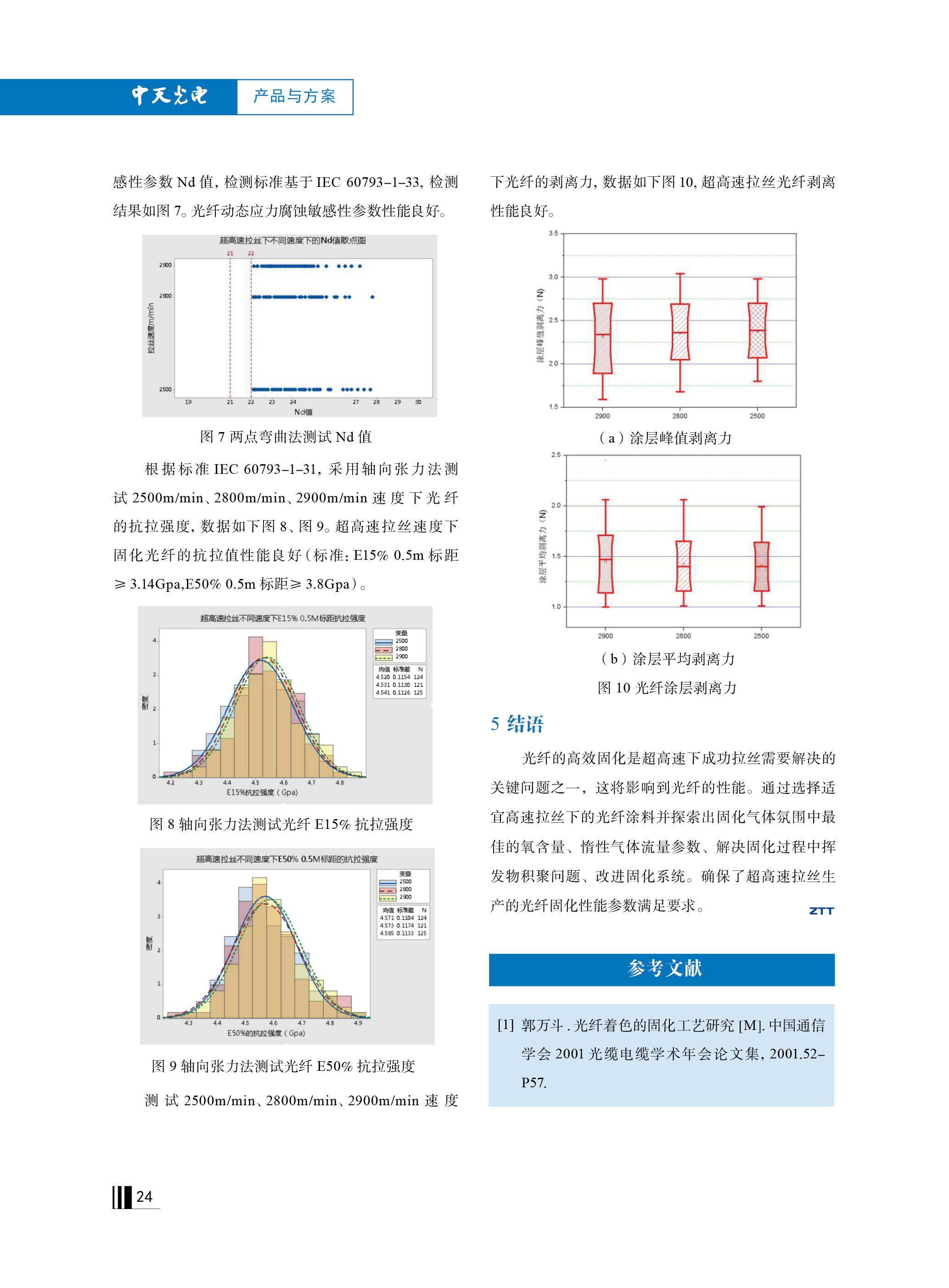 中国·Bb艾弗森(ballbet贝博)有限公司-官方网站