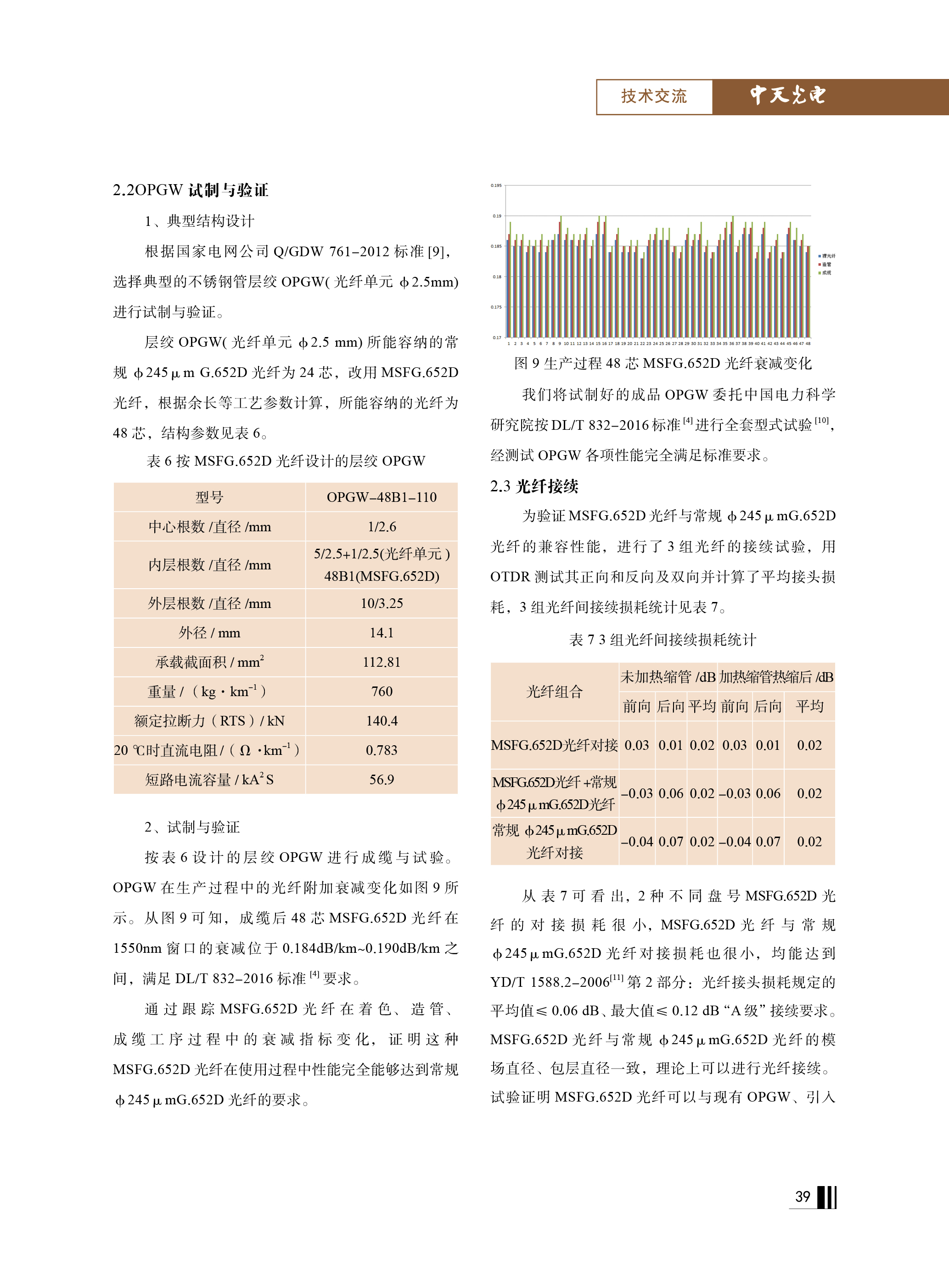 中国·Bb艾弗森(ballbet贝博)有限公司-官方网站