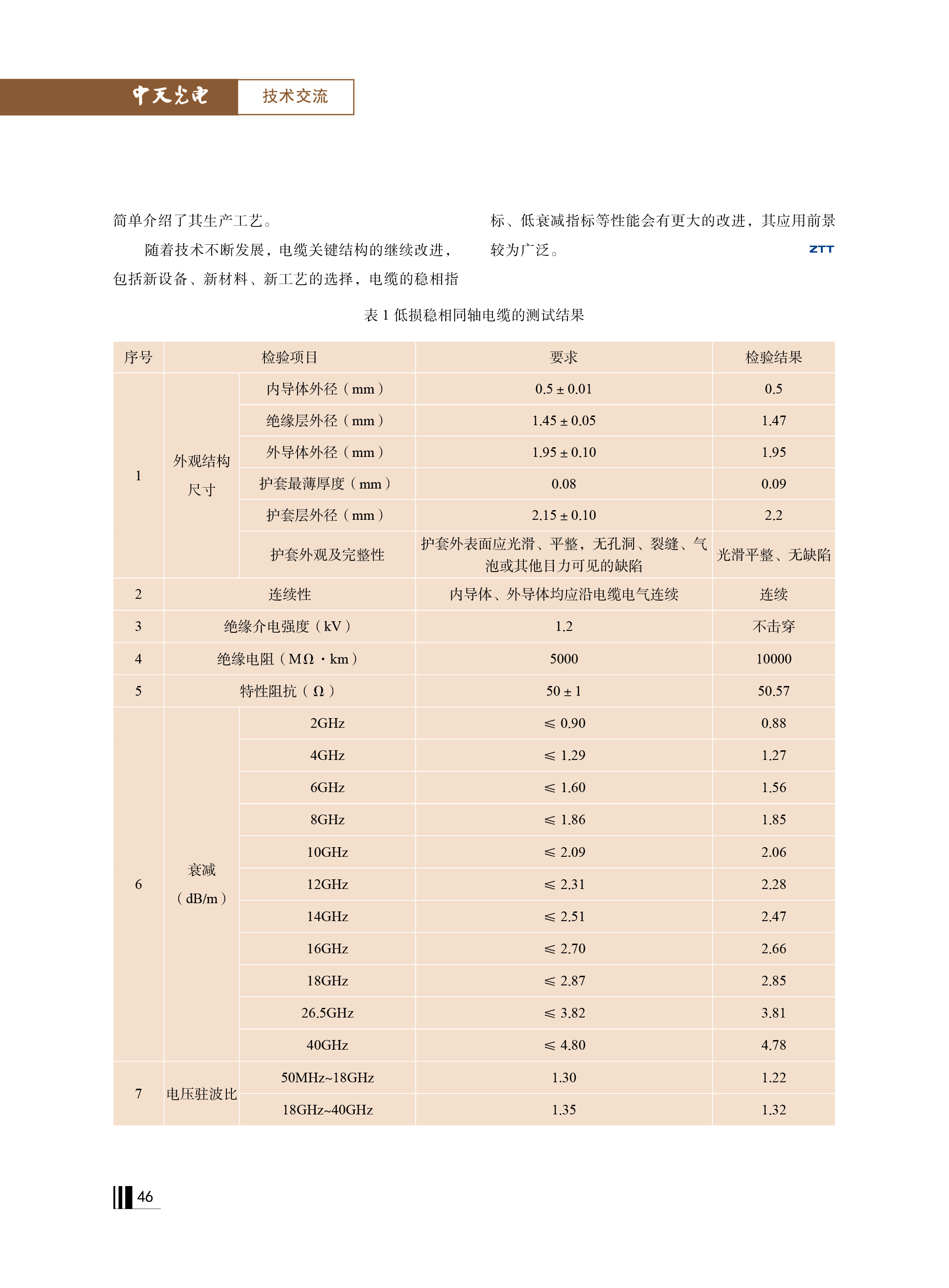 中国·Bb艾弗森(ballbet贝博)有限公司-官方网站