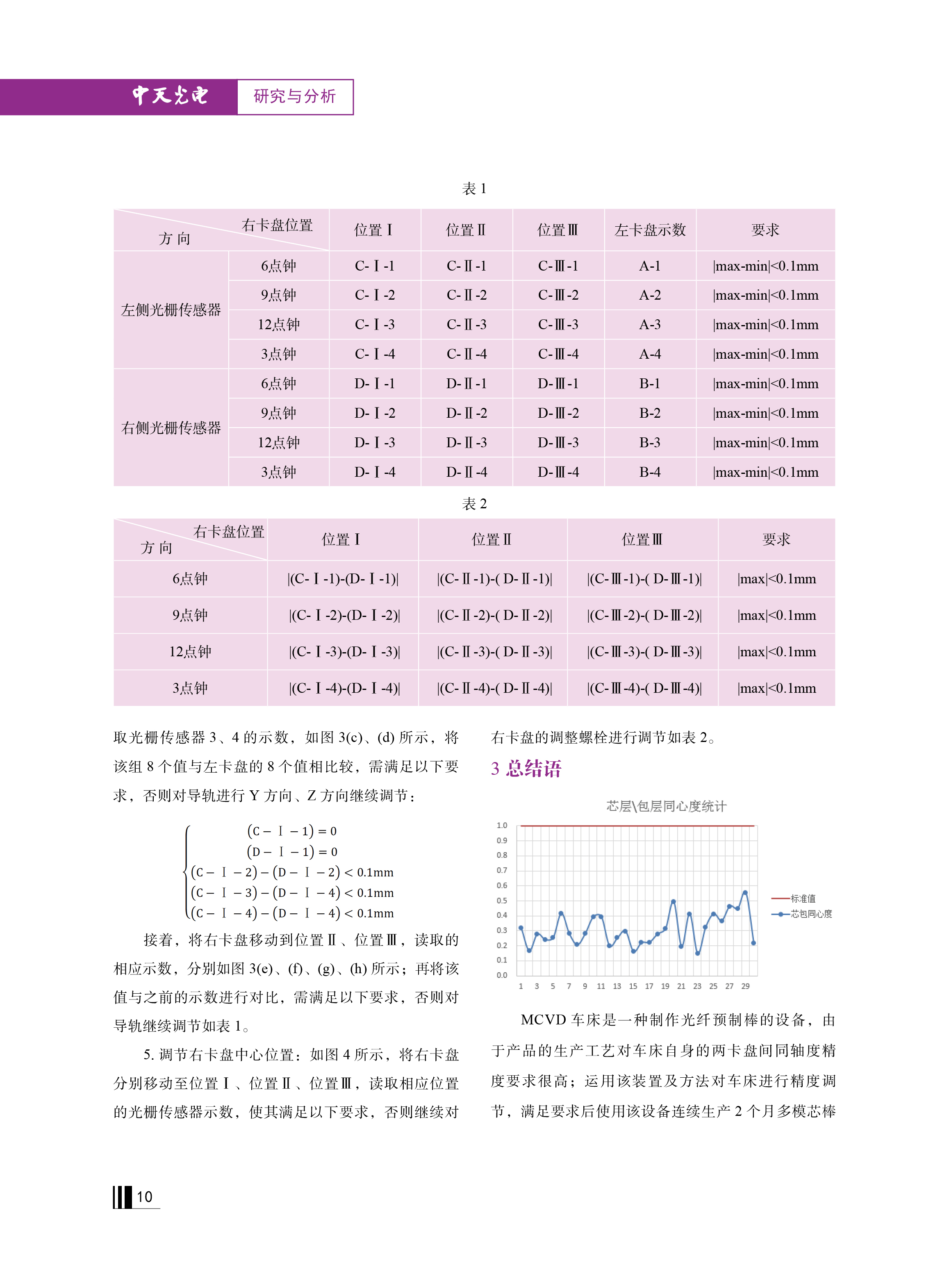 中国·Bb艾弗森(ballbet贝博)有限公司-官方网站