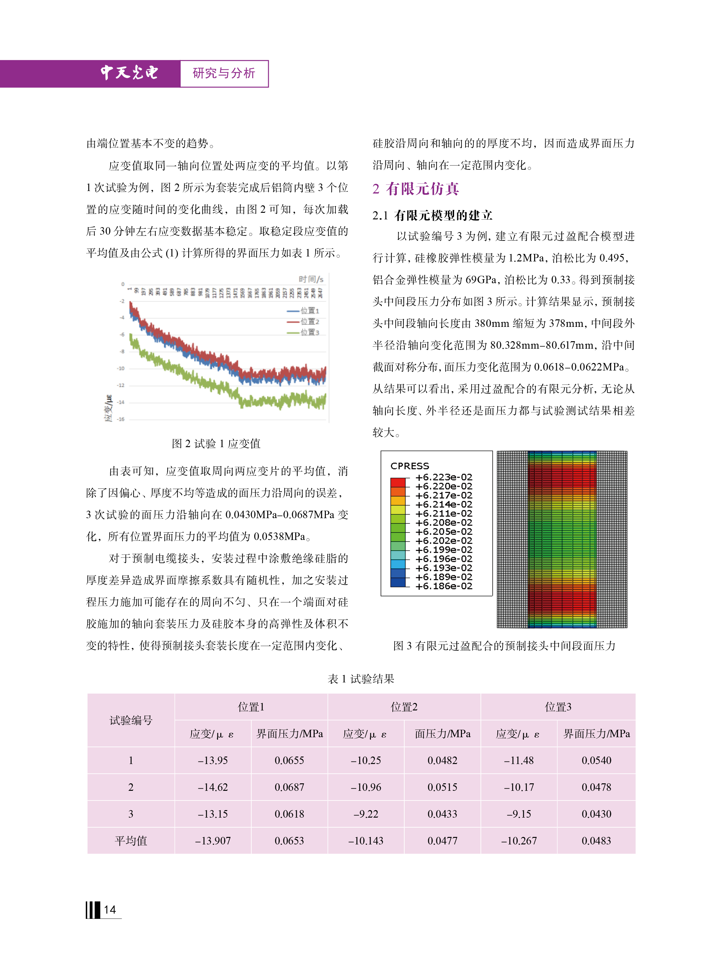 中国·Bb艾弗森(ballbet贝博)有限公司-官方网站