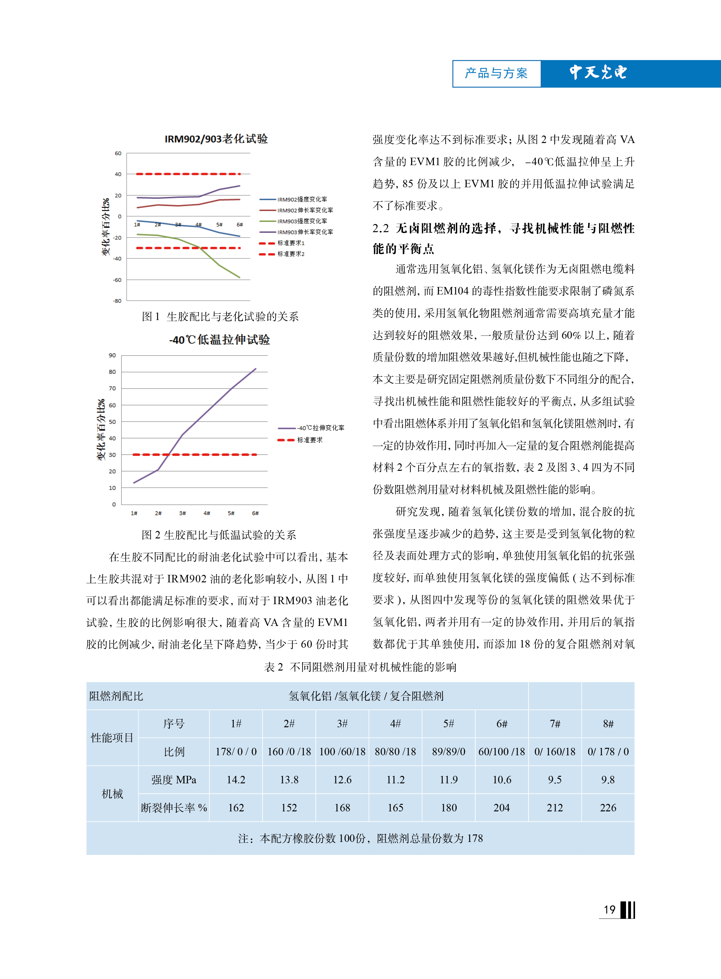 中国·Bb艾弗森(ballbet贝博)有限公司-官方网站