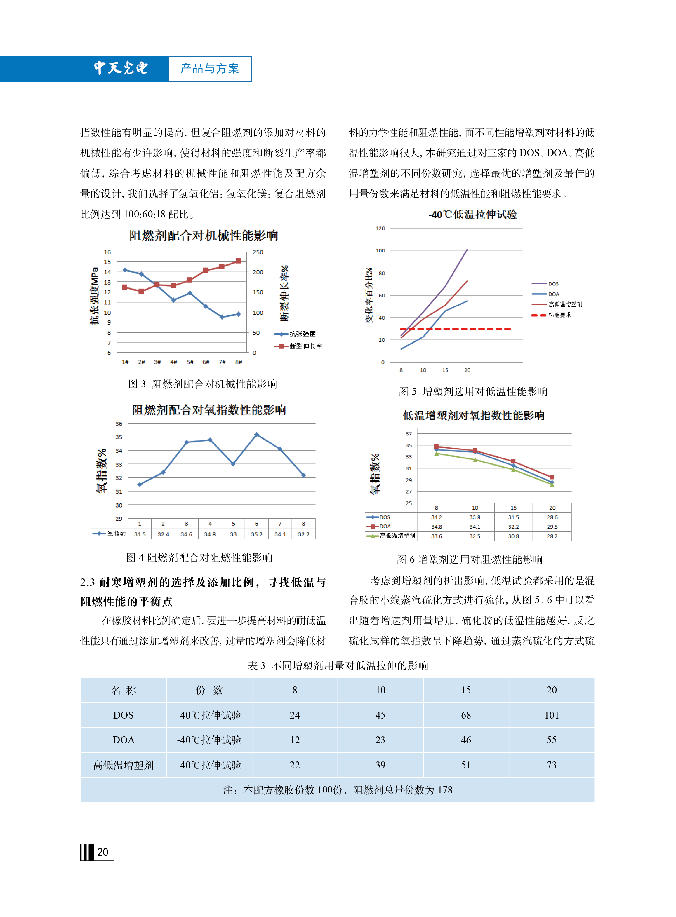 中国·Bb艾弗森(ballbet贝博)有限公司-官方网站