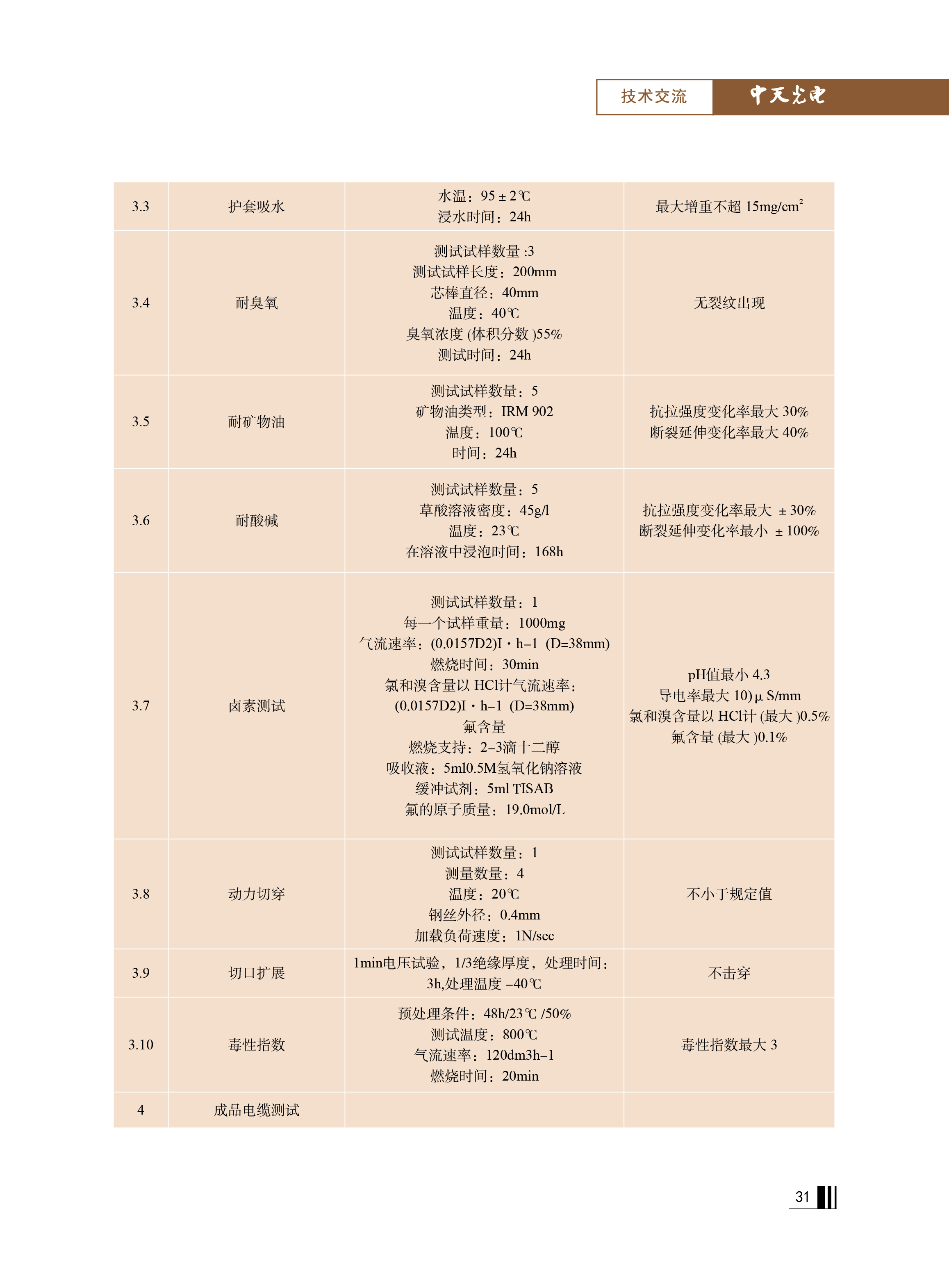 中国·Bb艾弗森(ballbet贝博)有限公司-官方网站