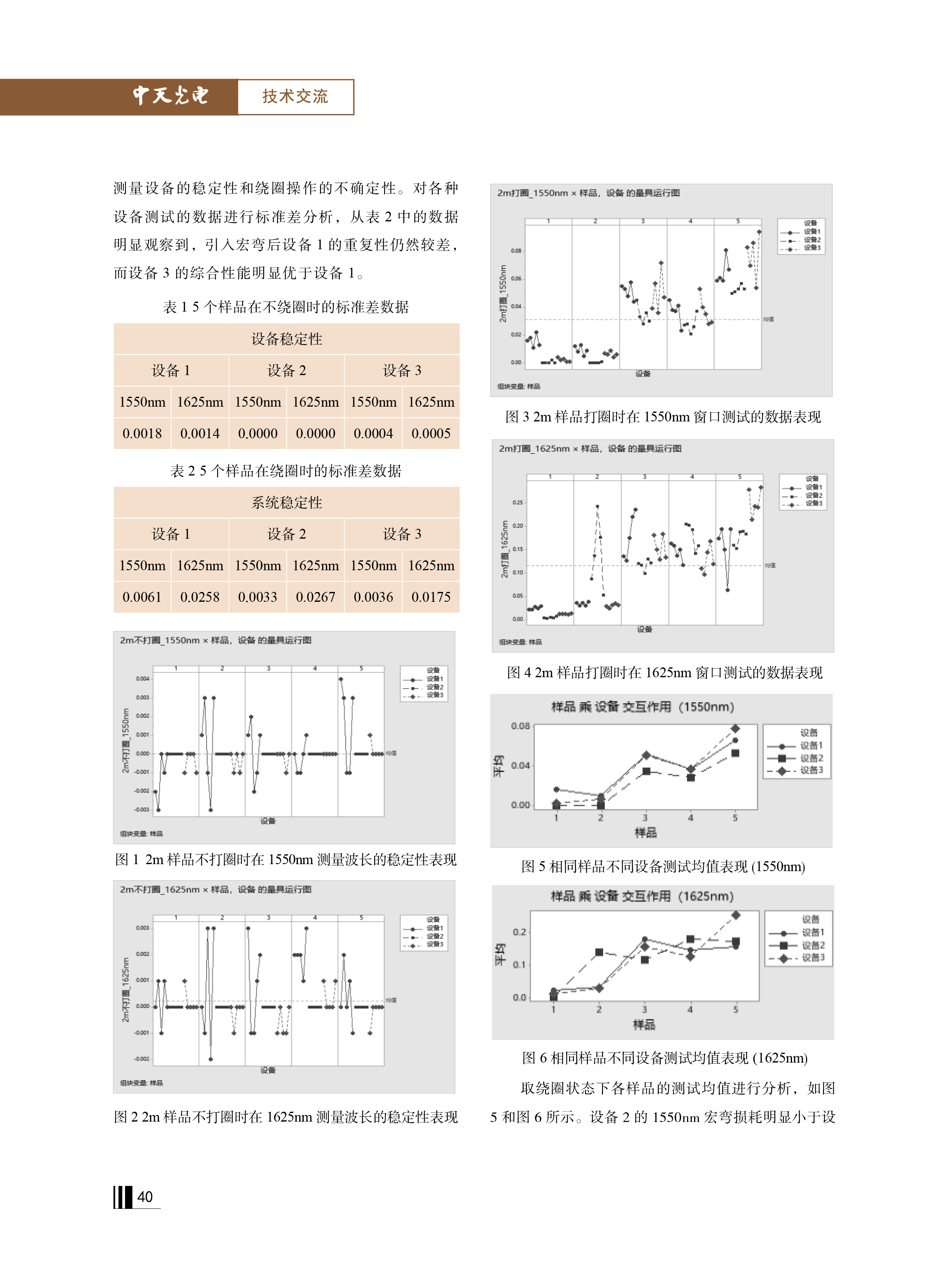 中国·Bb艾弗森(ballbet贝博)有限公司-官方网站