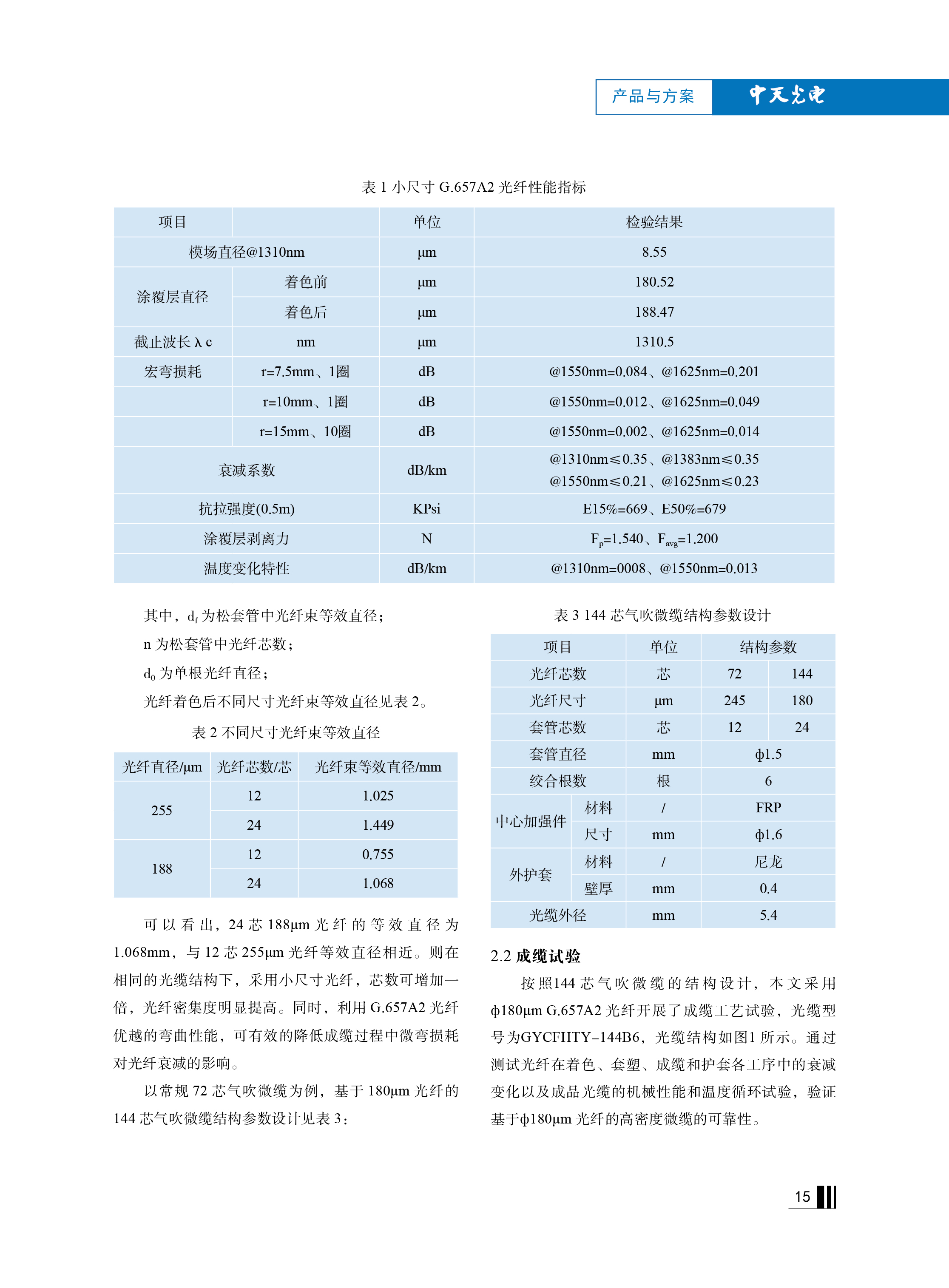 中国·Bb艾弗森(ballbet贝博)有限公司-官方网站
