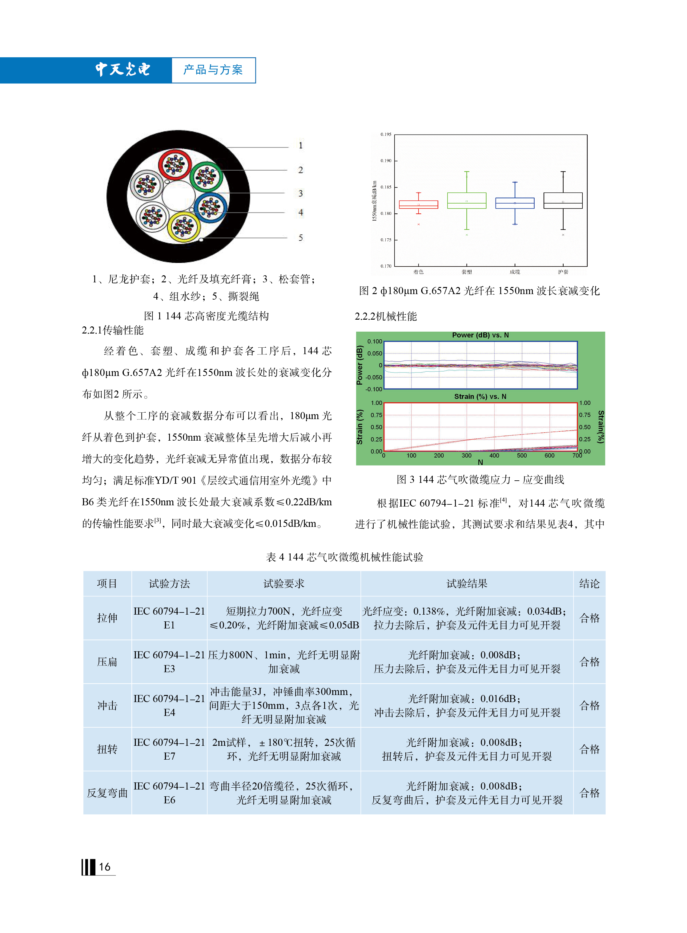 中国·Bb艾弗森(ballbet贝博)有限公司-官方网站