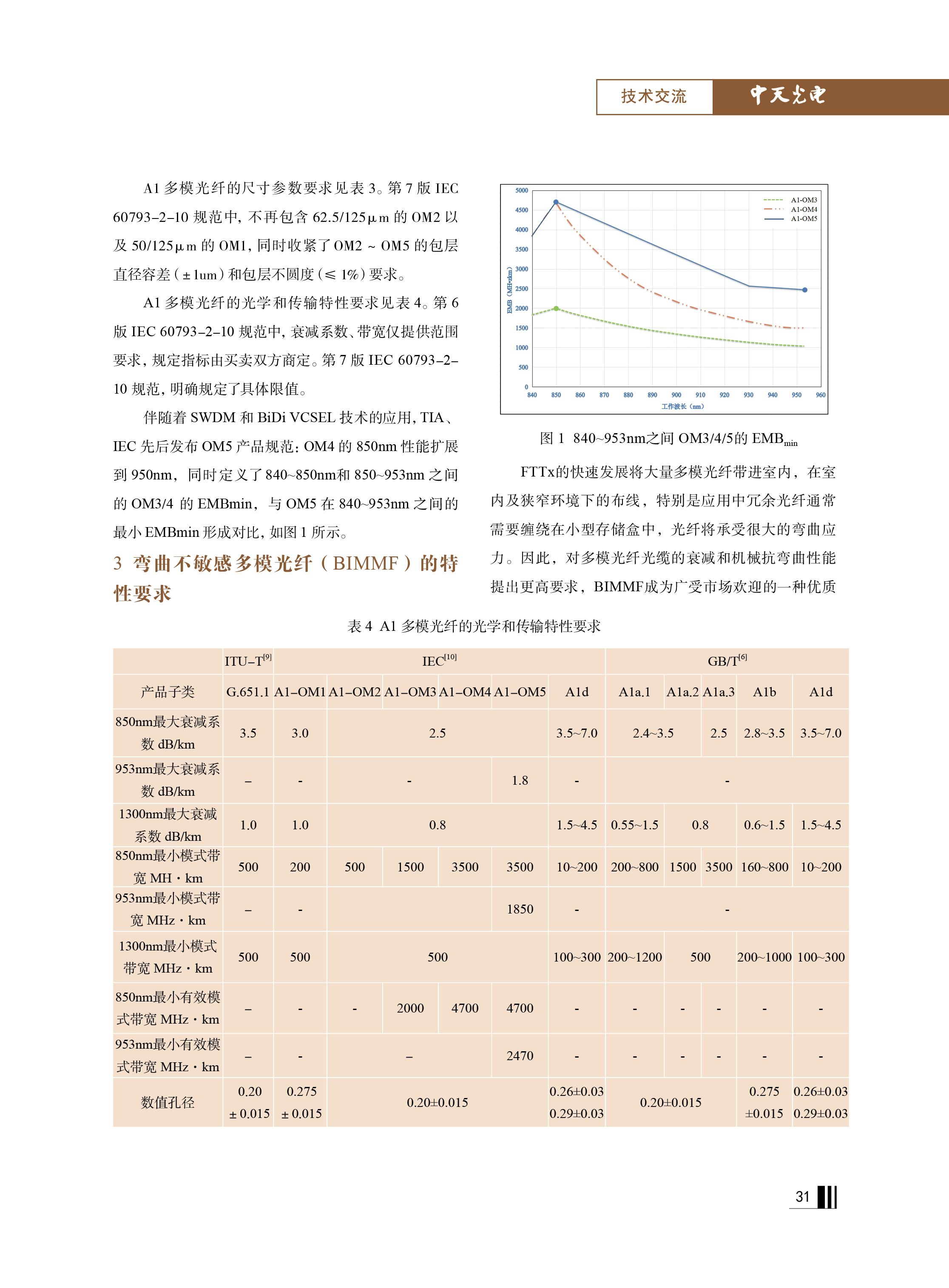 中国·Bb艾弗森(ballbet贝博)有限公司-官方网站