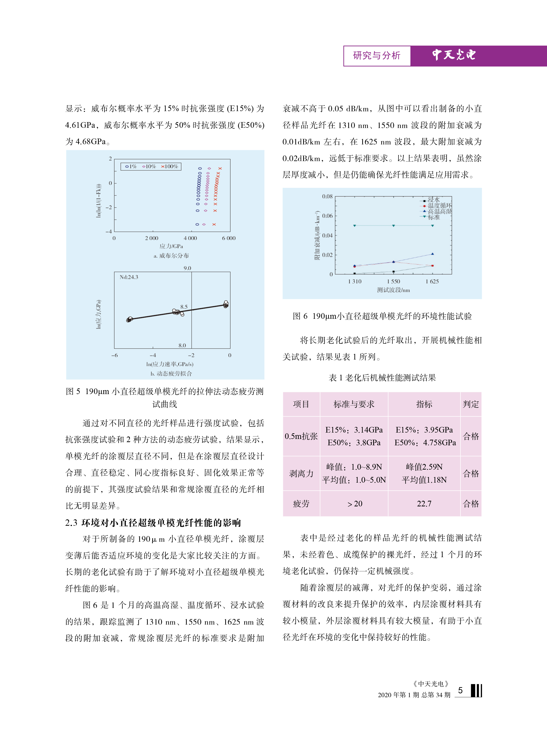 中国·Bb艾弗森(ballbet贝博)有限公司-官方网站