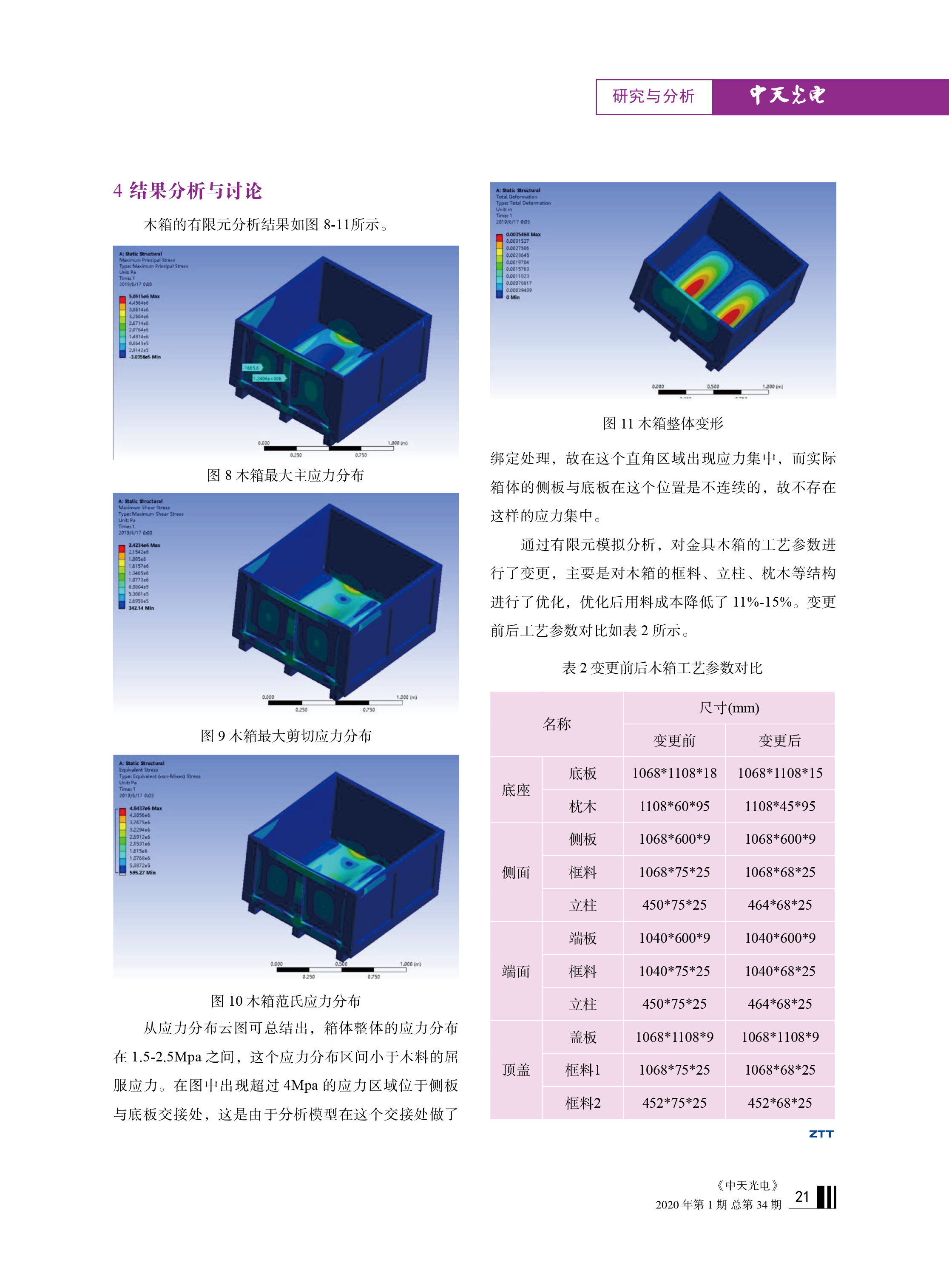 中国·Bb艾弗森(ballbet贝博)有限公司-官方网站