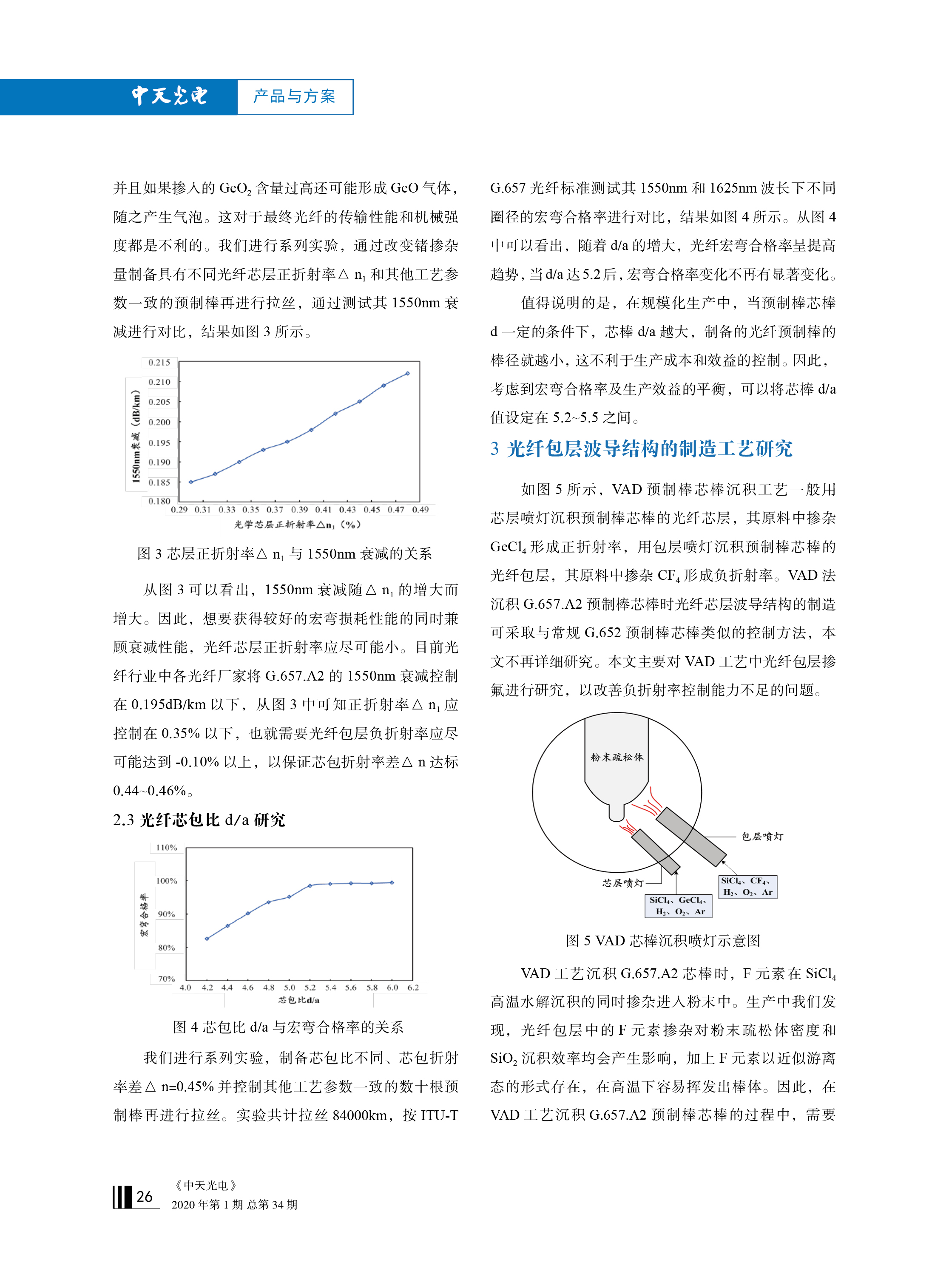 中国·Bb艾弗森(ballbet贝博)有限公司-官方网站