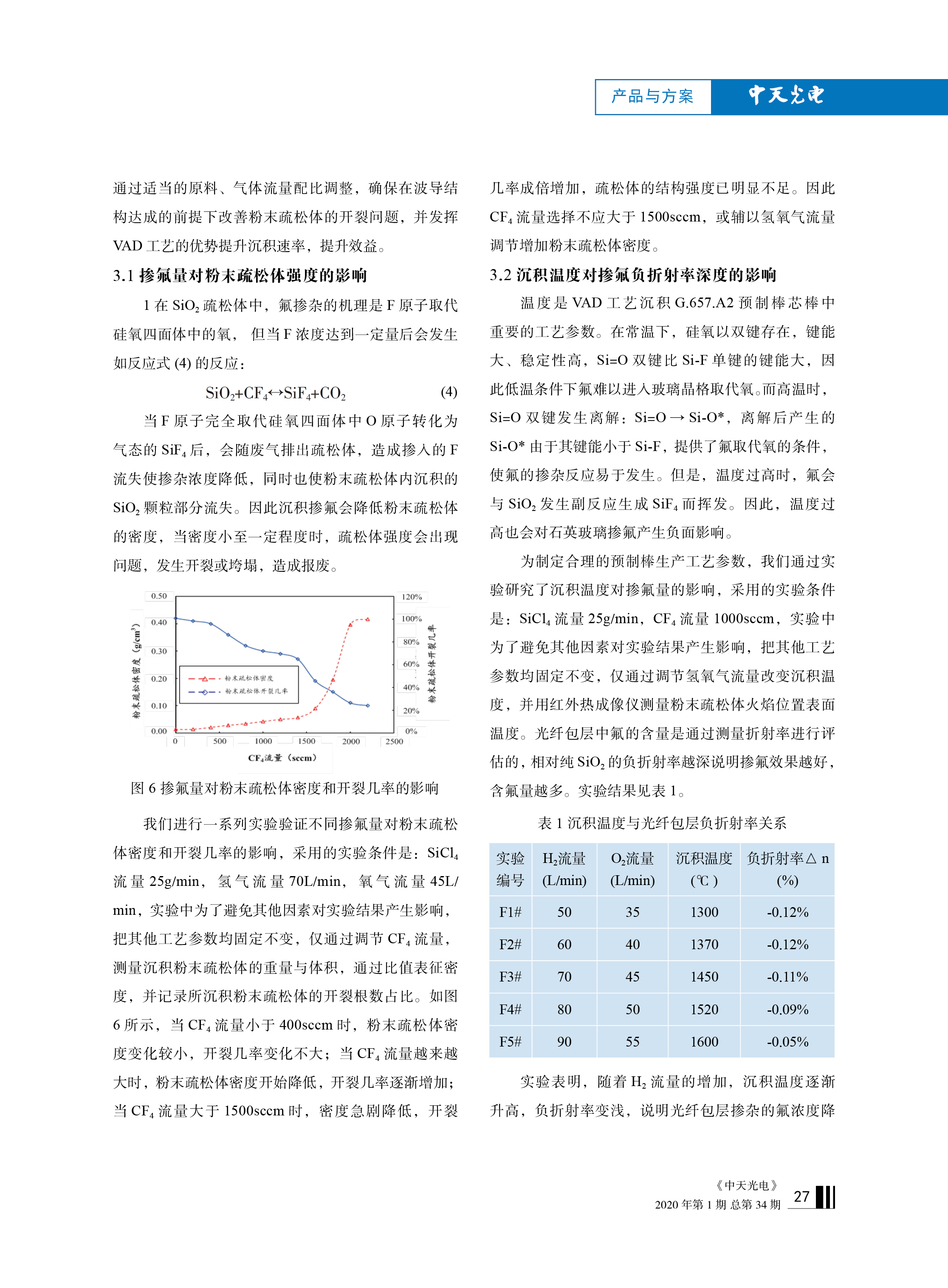 中国·Bb艾弗森(ballbet贝博)有限公司-官方网站