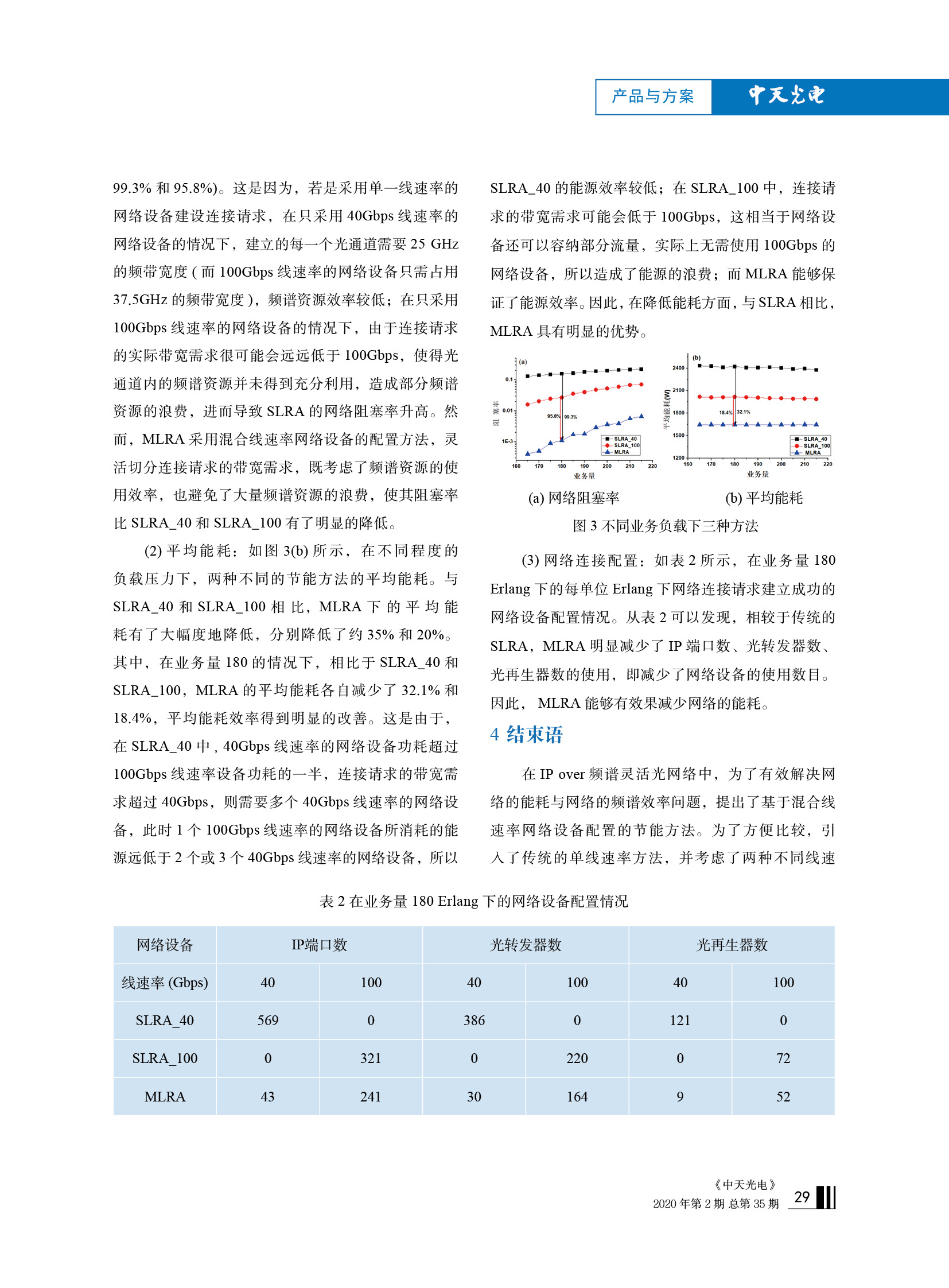 中国·Bb艾弗森(ballbet贝博)有限公司-官方网站
