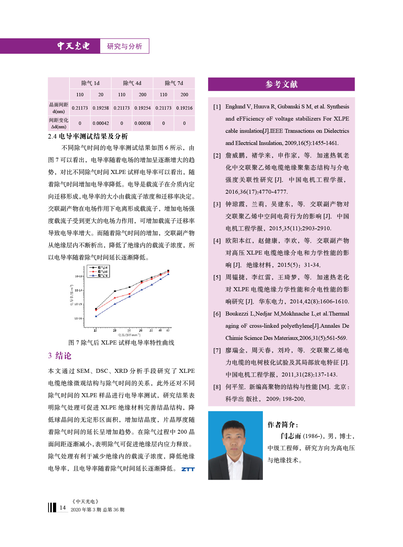 中国·Bb艾弗森(ballbet贝博)有限公司-官方网站