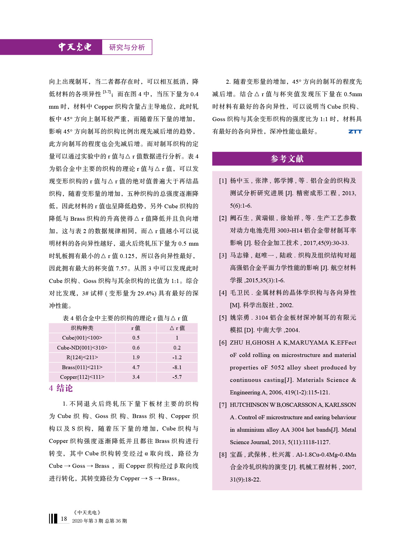 中国·Bb艾弗森(ballbet贝博)有限公司-官方网站