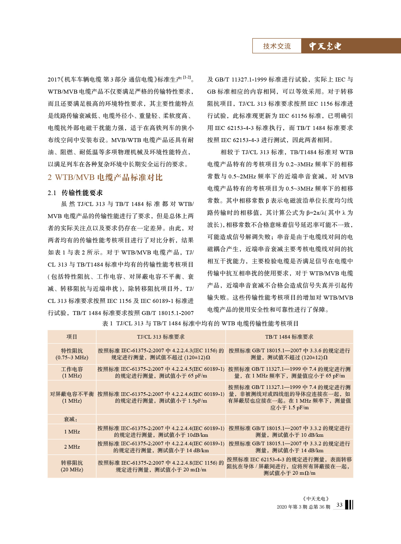 中国·Bb艾弗森(ballbet贝博)有限公司-官方网站