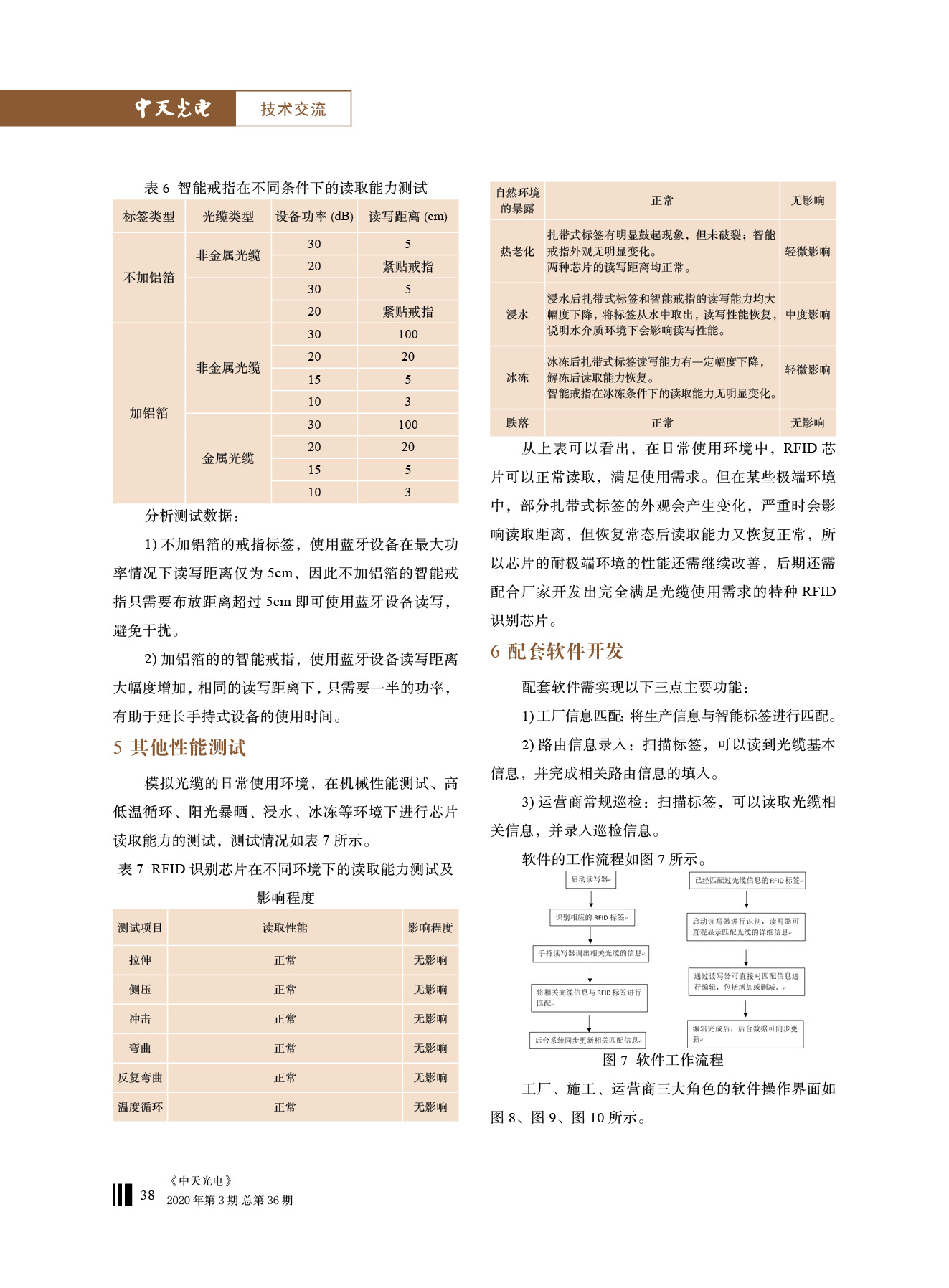 中国·Bb艾弗森(ballbet贝博)有限公司-官方网站