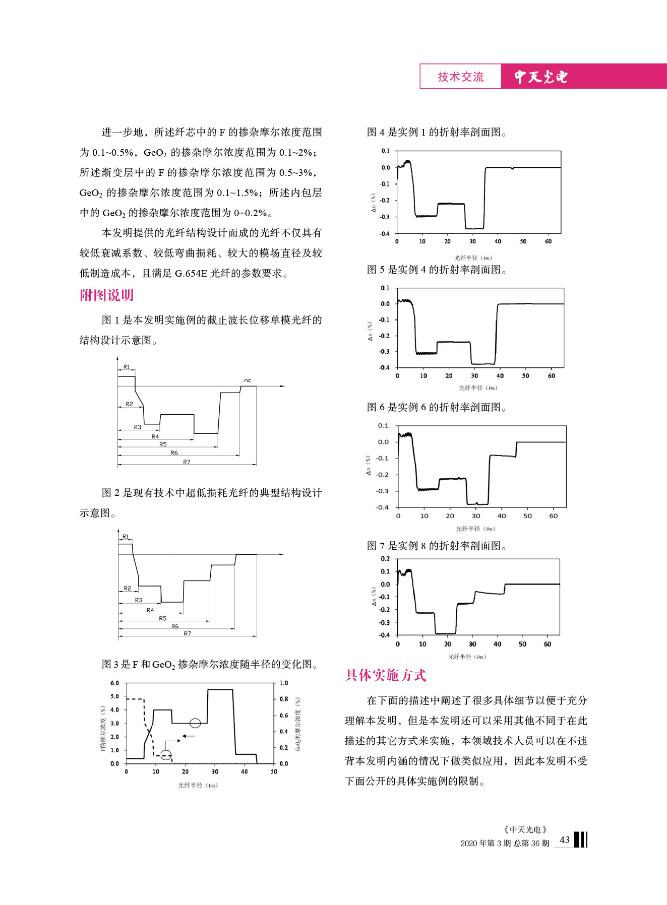 中国·Bb艾弗森(ballbet贝博)有限公司-官方网站