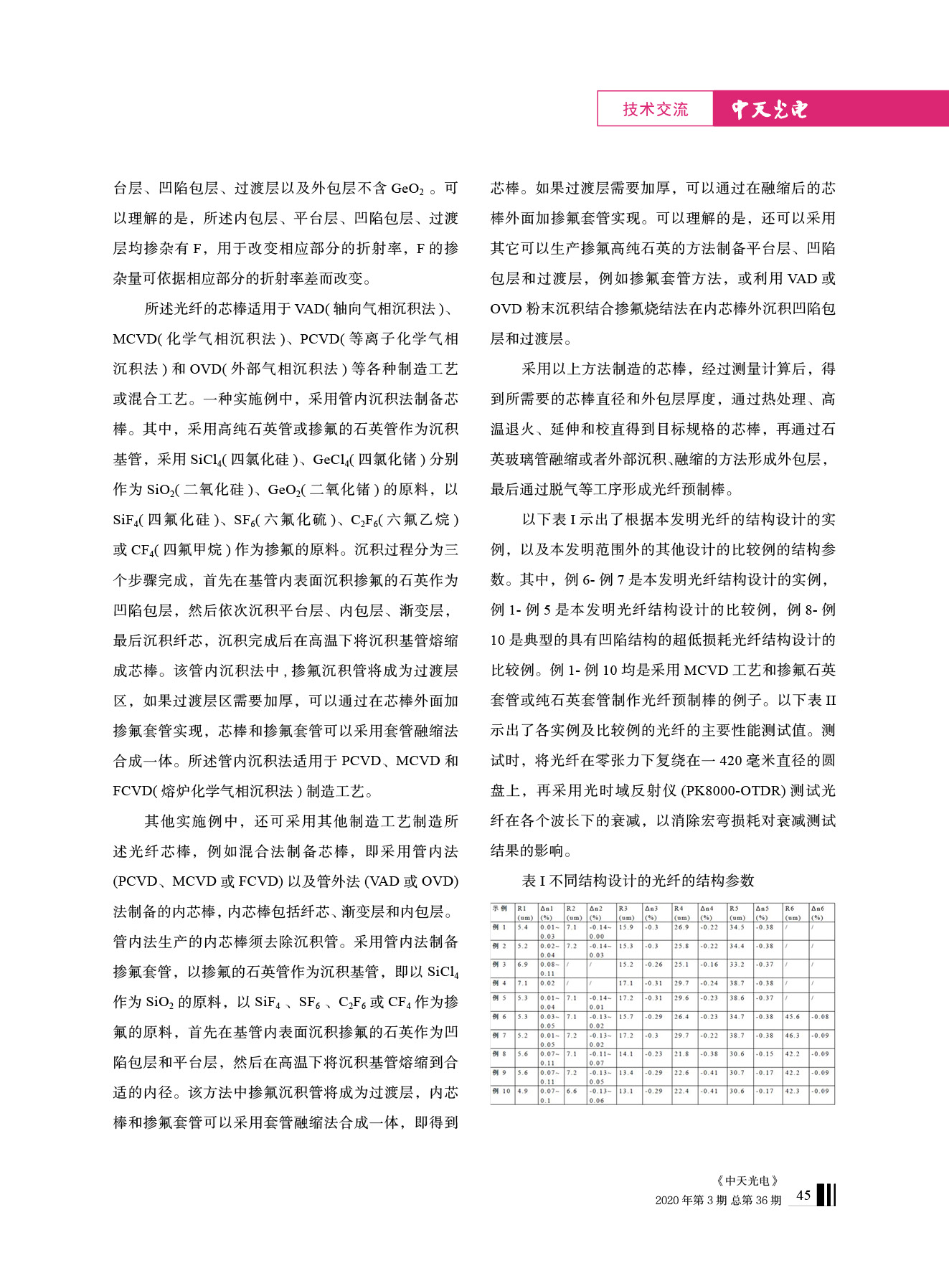 中国·Bb艾弗森(ballbet贝博)有限公司-官方网站