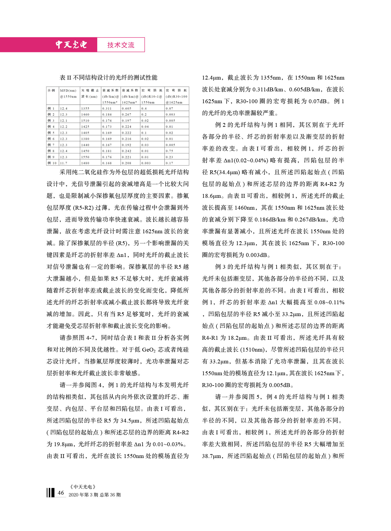 中国·Bb艾弗森(ballbet贝博)有限公司-官方网站