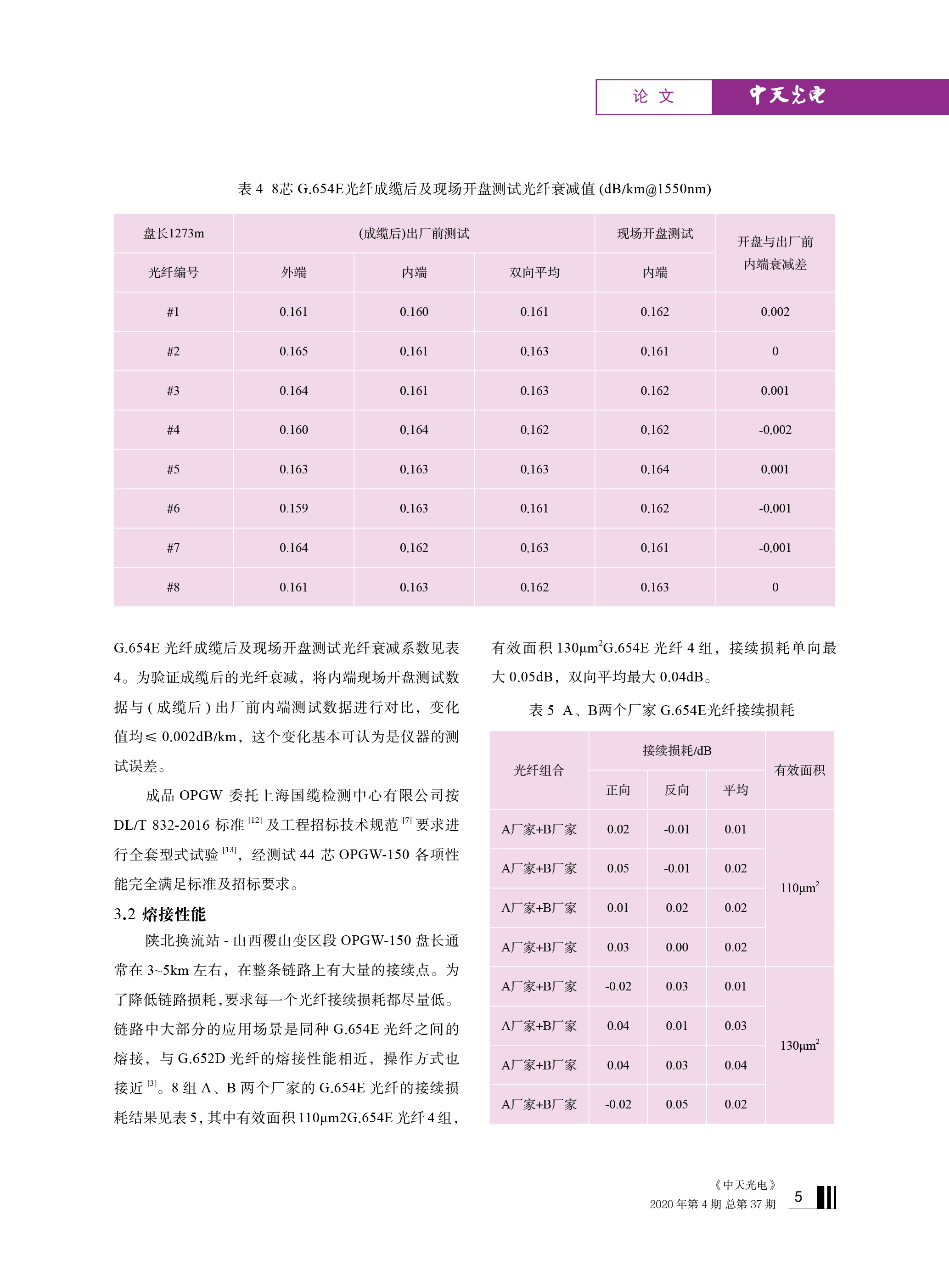 中国·Bb艾弗森(ballbet贝博)有限公司-官方网站