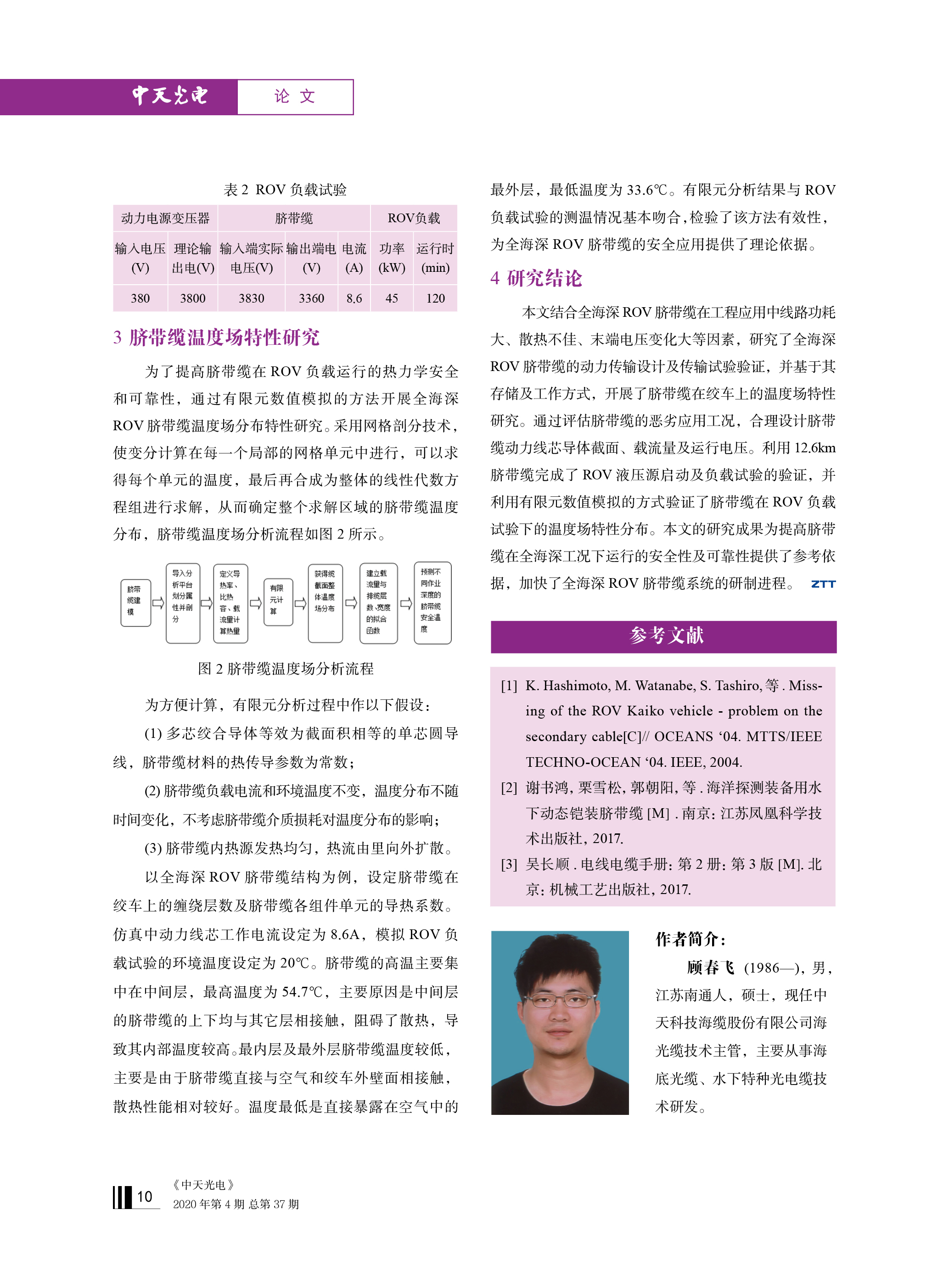 中国·Bb艾弗森(ballbet贝博)有限公司-官方网站