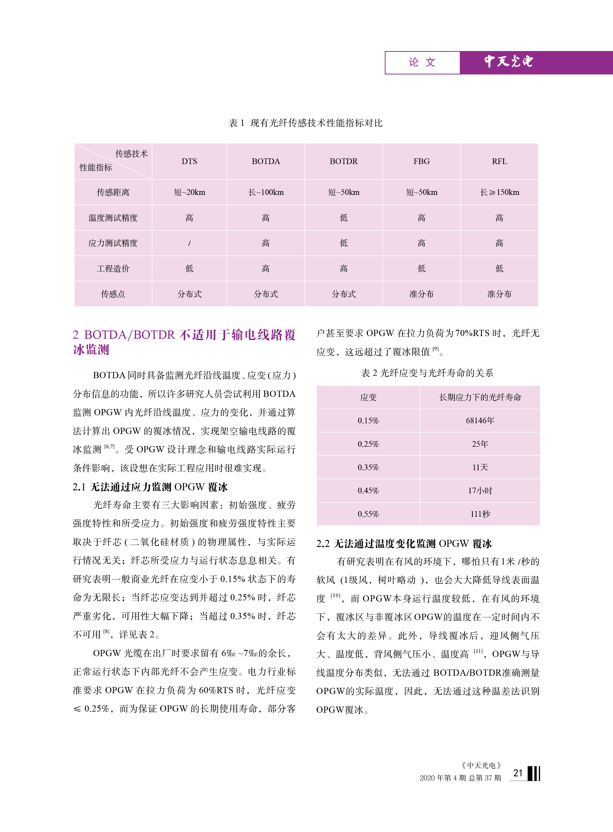 中国·Bb艾弗森(ballbet贝博)有限公司-官方网站