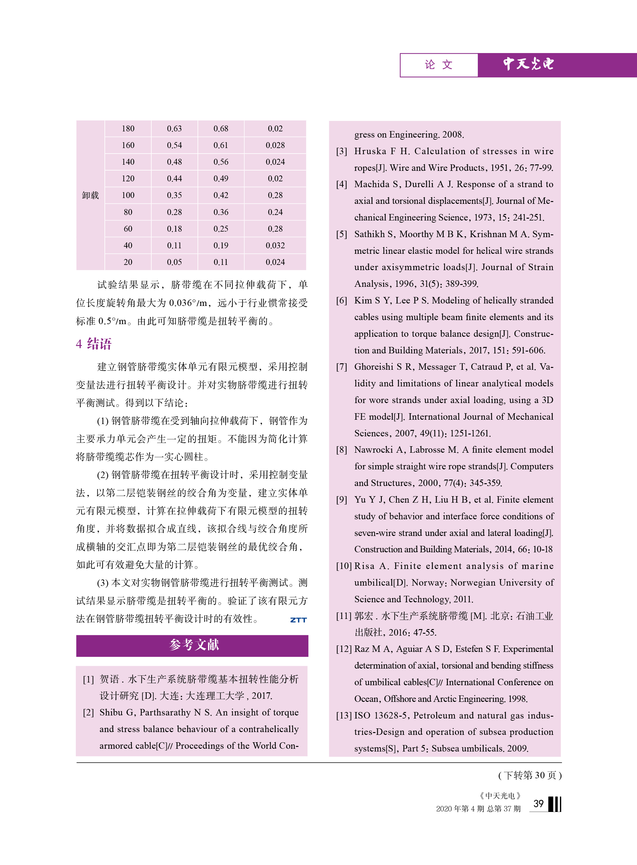 中国·Bb艾弗森(ballbet贝博)有限公司-官方网站