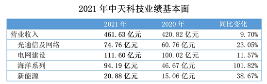 中国·Bb艾弗森(ballbet贝博)有限公司-官方网站