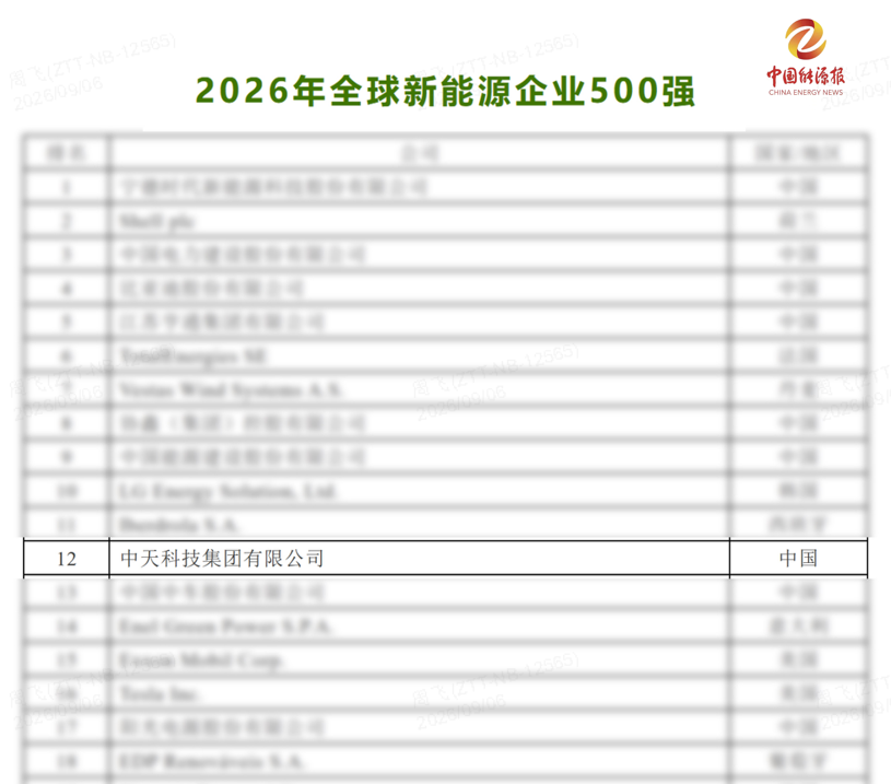 中国·Bb艾弗森(ballbet贝博)有限公司-官方网站