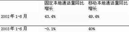 中国·Bb艾弗森(ballbet贝博)有限公司-官方网站