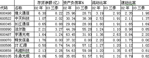 中国·Bb艾弗森(ballbet贝博)有限公司-官方网站
