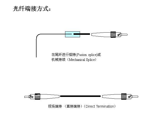 中国·Bb艾弗森(ballbet贝博)有限公司-官方网站