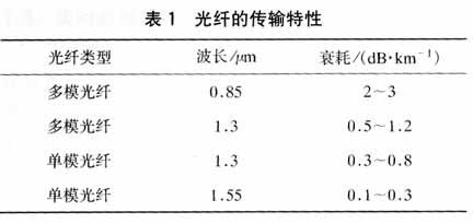 中国·Bb艾弗森(ballbet贝博)有限公司-官方网站