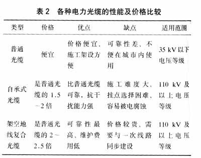 中国·Bb艾弗森(ballbet贝博)有限公司-官方网站