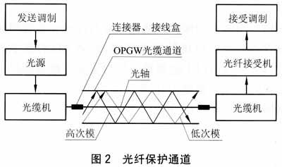 中国·Bb艾弗森(ballbet贝博)有限公司-官方网站