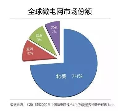 中国·Bb艾弗森(ballbet贝博)有限公司-官方网站