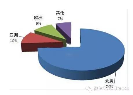 中国·Bb艾弗森(ballbet贝博)有限公司-官方网站