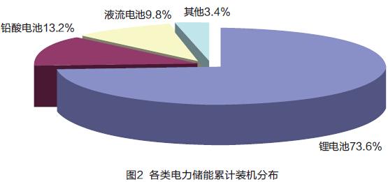 中国·Bb艾弗森(ballbet贝博)有限公司-官方网站