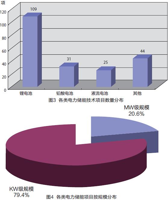 中国·Bb艾弗森(ballbet贝博)有限公司-官方网站