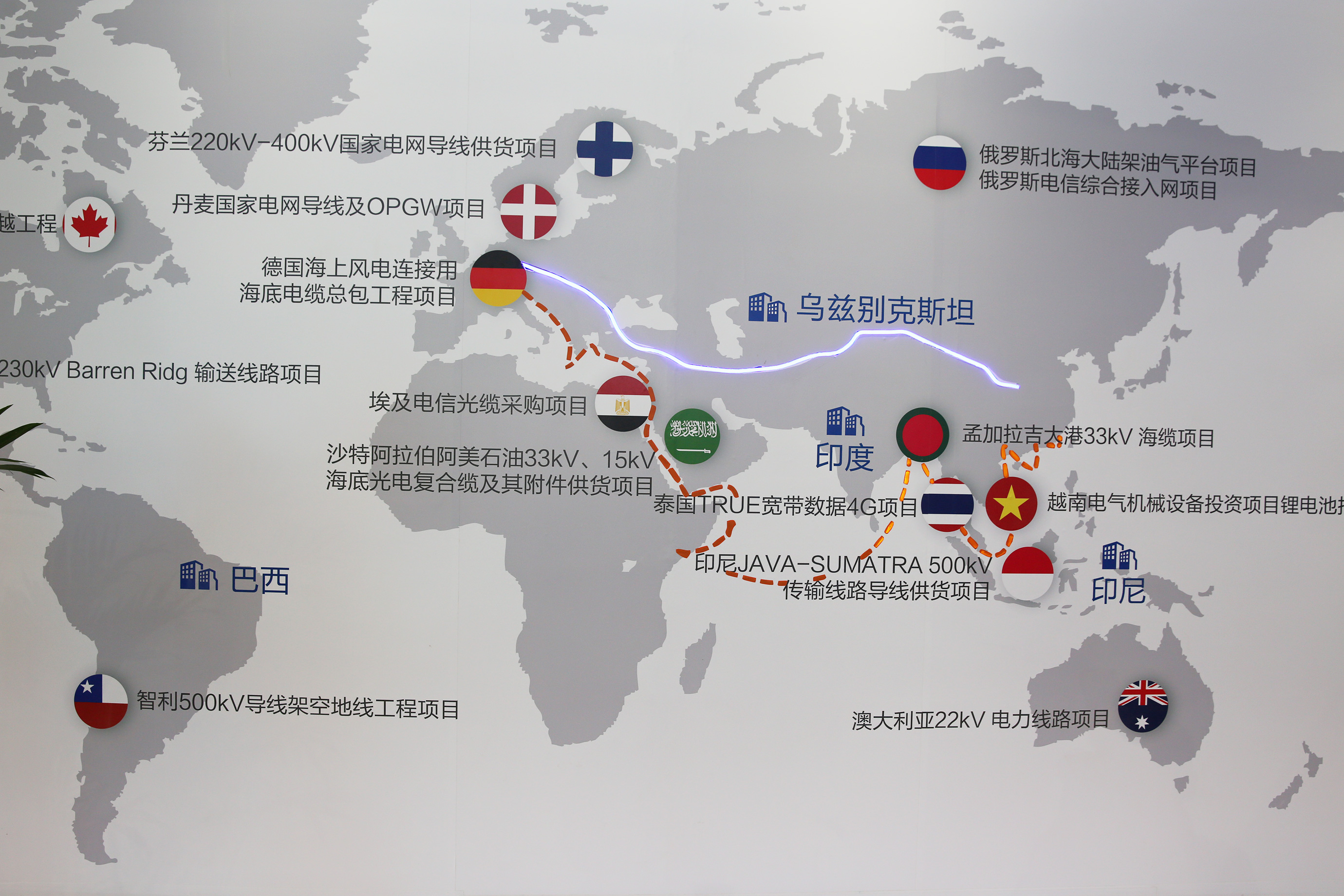 中国·Bb艾弗森(ballbet贝博)有限公司-官方网站