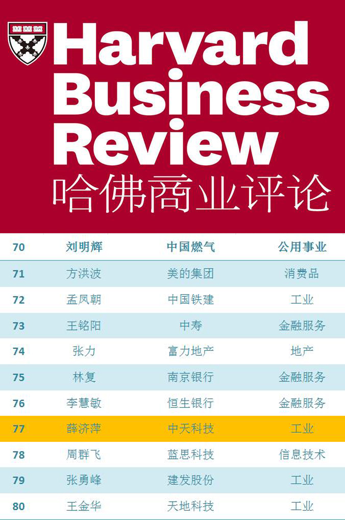 中国·Bb艾弗森(ballbet贝博)有限公司-官方网站