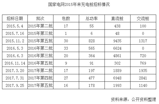 中国·Bb艾弗森(ballbet贝博)有限公司-官方网站